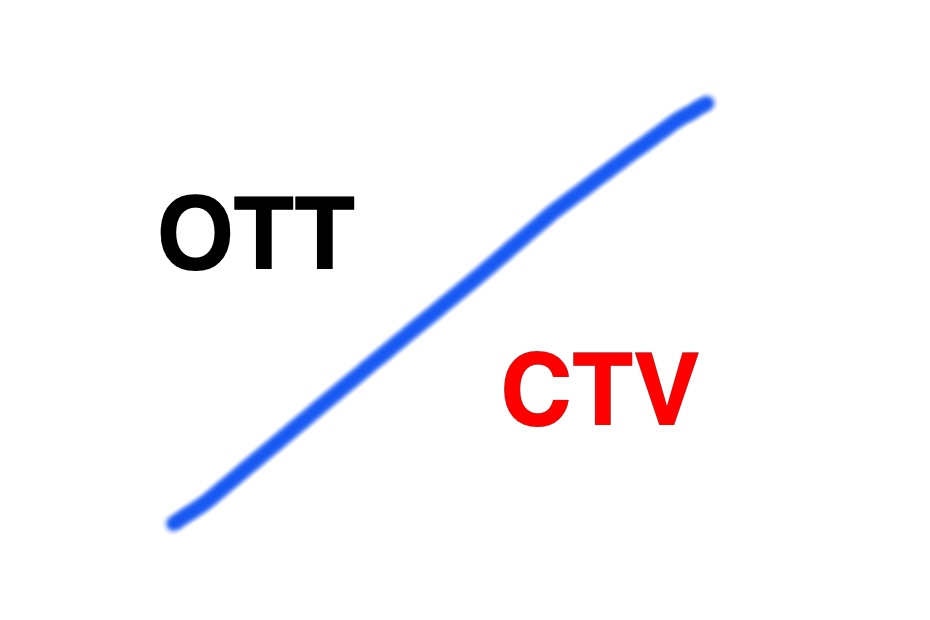 CTV vs OTT